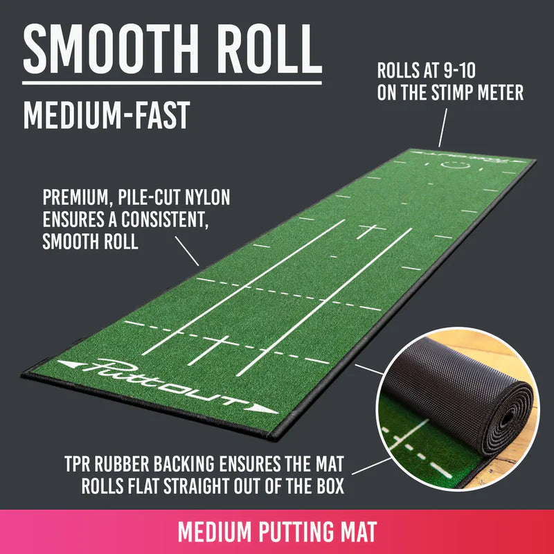 PuttOut Premium Putting Mat